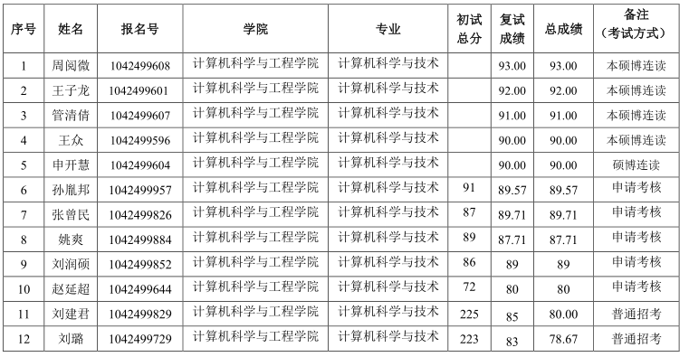 结果1.png